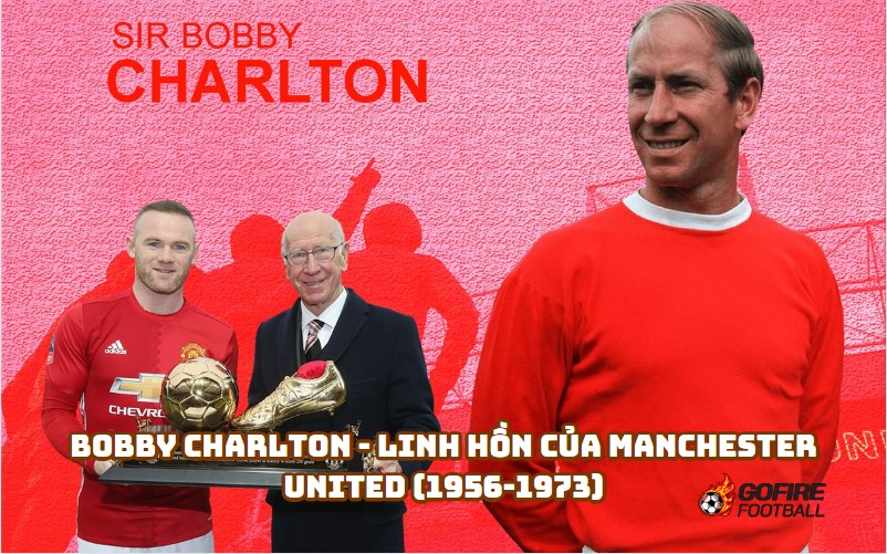 Bobby Charlton - Linh Hồn của Manchester United (1956-1973)
