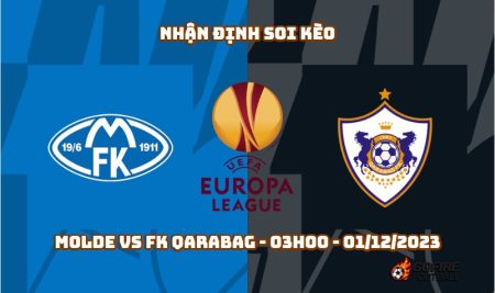 Nhận định soi kèo Molde vs FK Qarabag – 03h00 – 01/12/2023