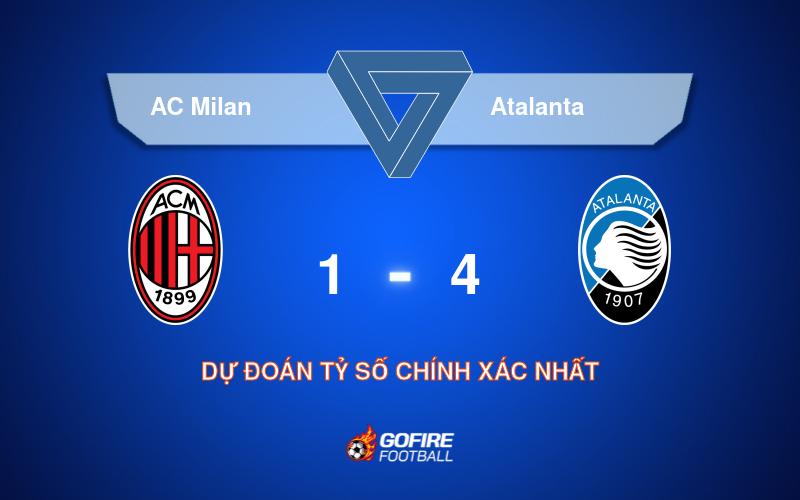 Soi kèo bóng đá AC Milan vs Atalanta
