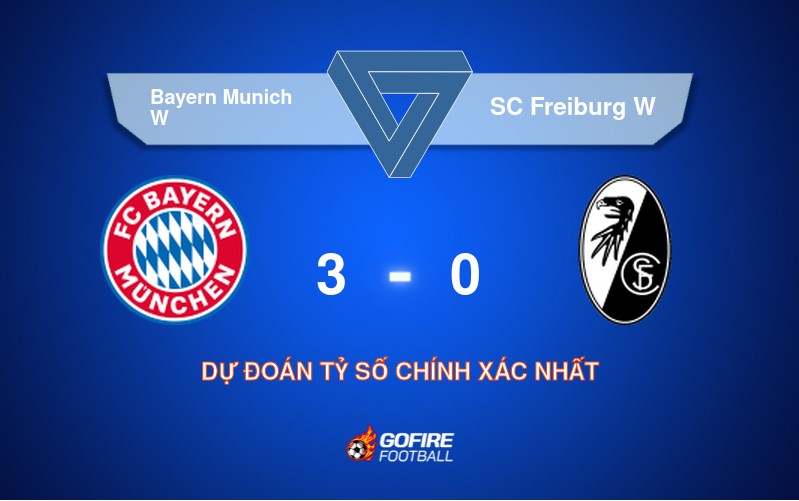 Soi kèo bóng đá Bayern Munich W vs SC Freiburg W