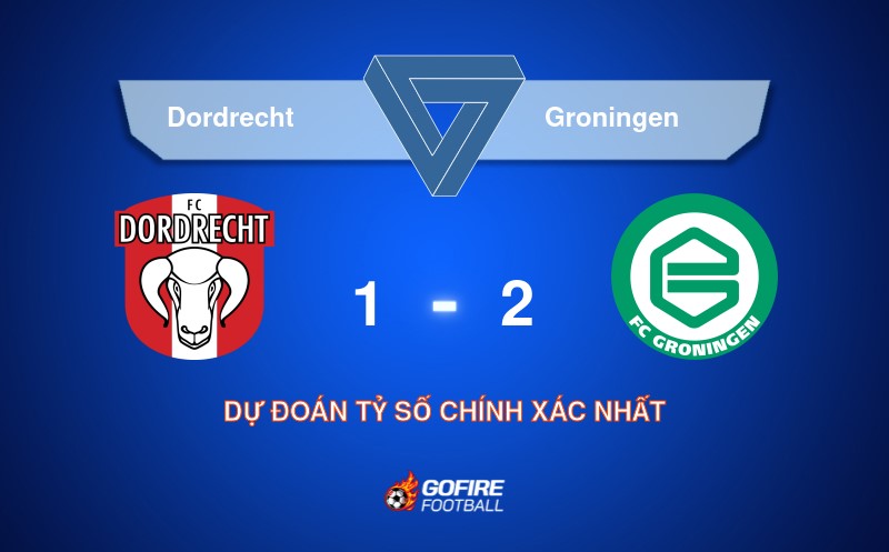 Soi kèo bóng đá Dordrecht vs Groningen