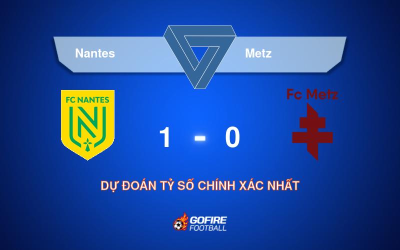 Soi kèo bóng đá Nantes vs Metz
