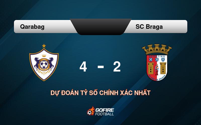 Soi kèo bóng đá Qarabag vs SC Braga