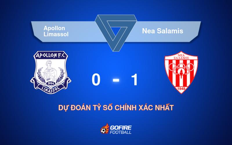 Soi kèo bóng đá Apollon Limassol vs Nea Salamis