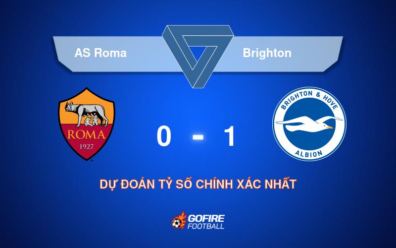 Soi kèo bóng đá AS Roma vs Brighton