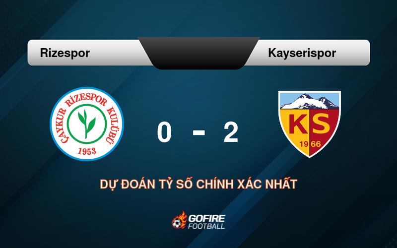 Soi kèo bóng đá Rizespor vs Kayserispor